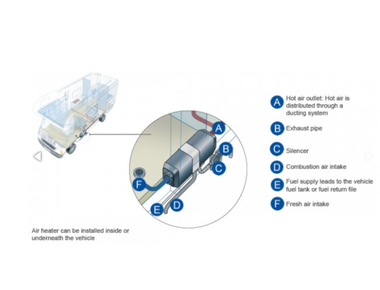 Webasto Diesel Heater Kit